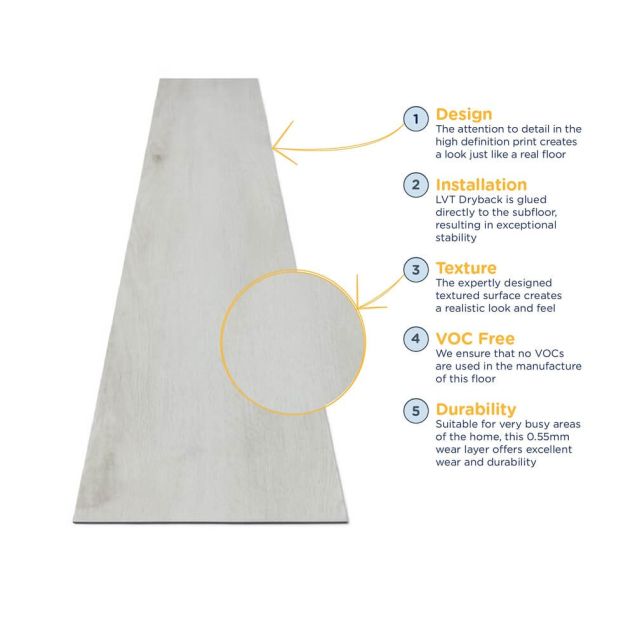 Kiri - Gainsboro Oak Dryback Spec Sheet